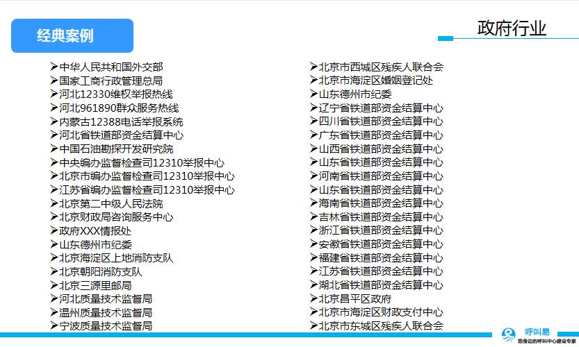 呼叫易政府行业案例