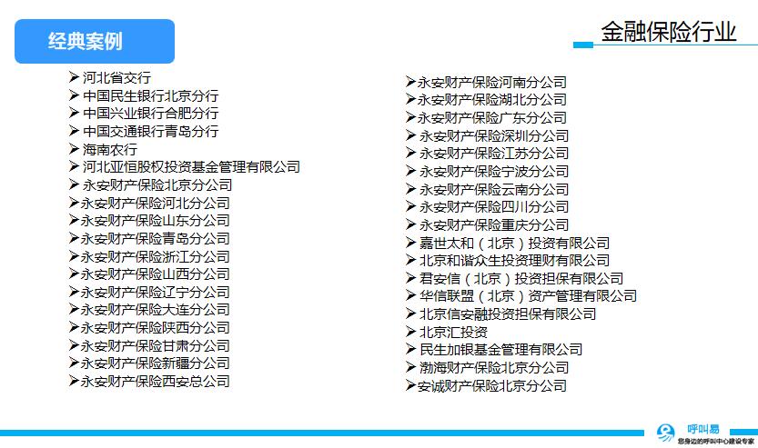 呼叫中心金融保险行业案例