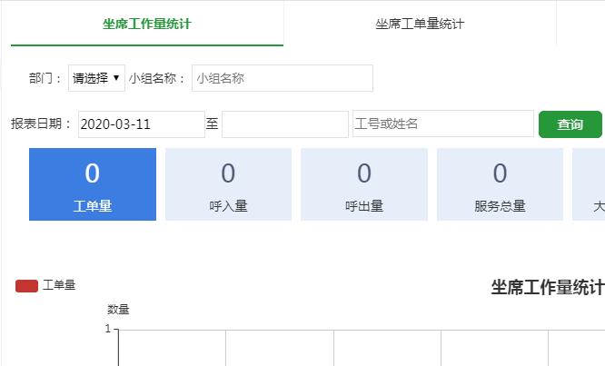 报表统计