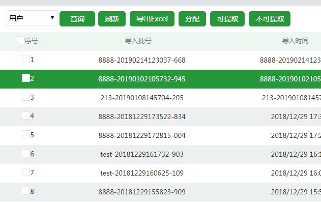 资源分配管理