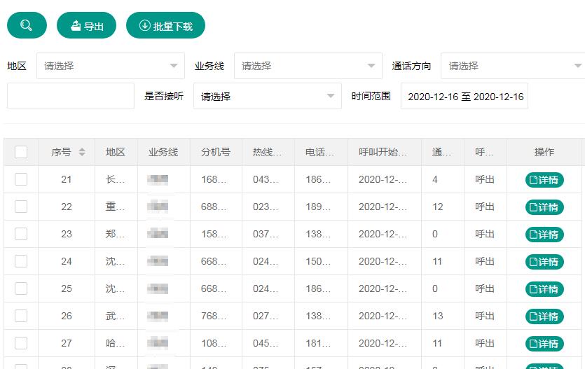 电话管理系统功能