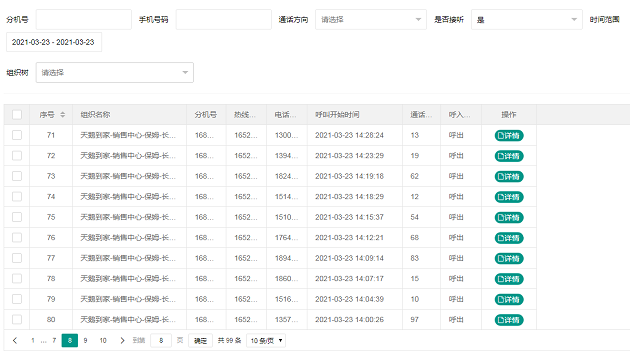 普通职工数据查询