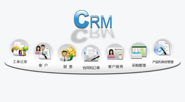 呼叫中心CRM