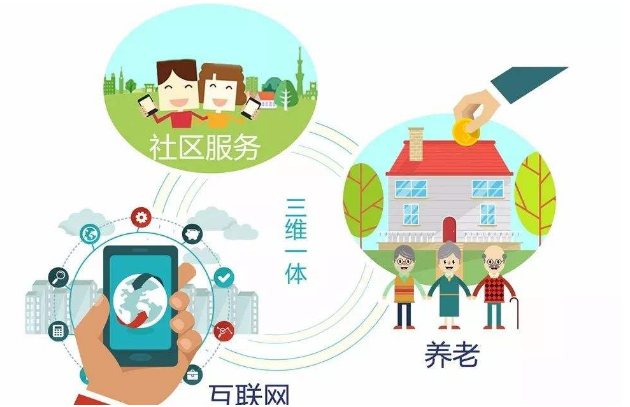 案例：河北宜居通呼叫中心平台
