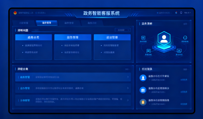 AI智能客服系统